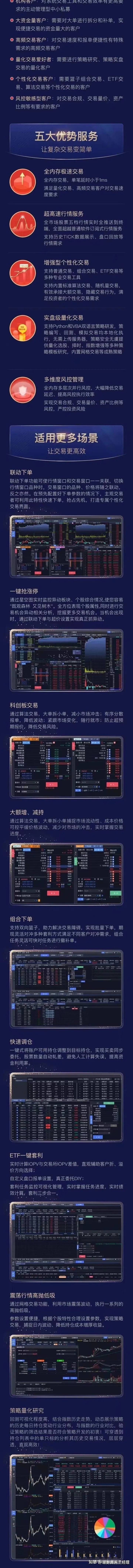 股票量化分析指标是什么？