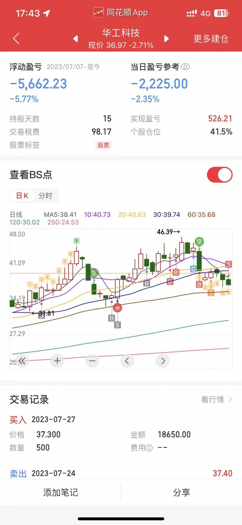 华工科技这只股票走势如何？