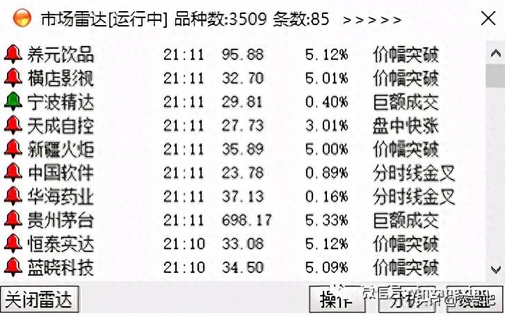 通达信自动交易助手