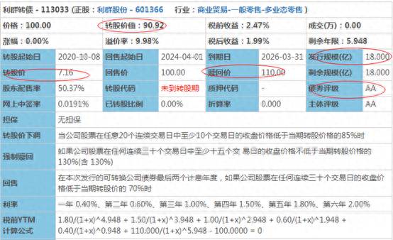 601366利群股票什么时候上市？