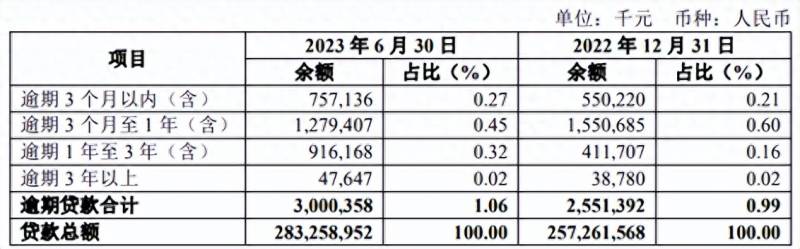 齐鲁银行为什么涨停？