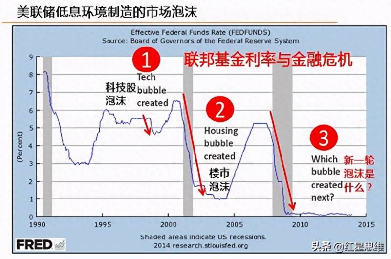 美股熔断是什么意思？