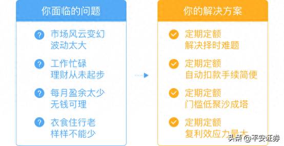 理财知识入门基础知识免费