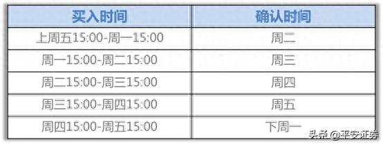 理财知识入门基础知识免费