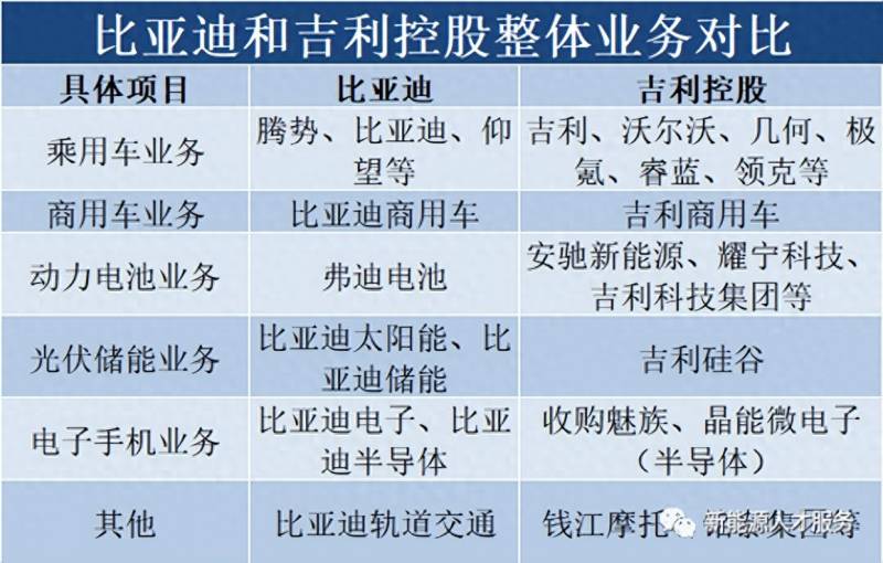 吉利控股集团股票代码是什么意思？