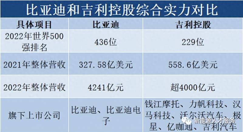 吉利控股集团股票代码是什么意思？