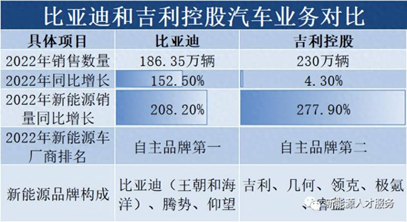 吉利控股集团股票代码是什么意思？