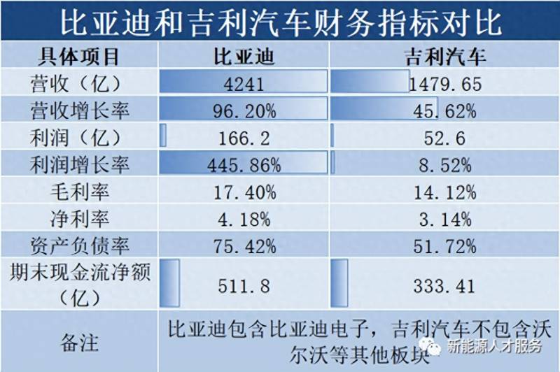 吉利控股集团股票代码是什么意思？