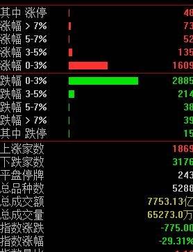 股票里的基建板块有哪些现在A股中有哪些板块属于？