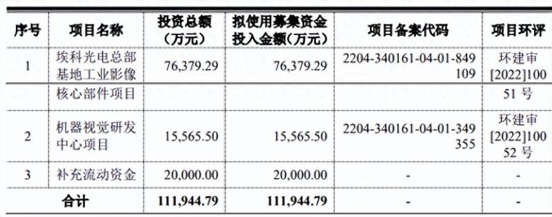 大华股份股票上市发行价是多少？