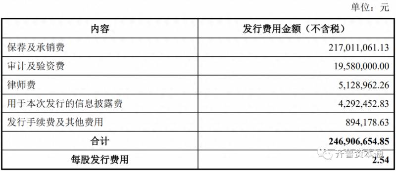 山东电力旗下上市公司有哪些？