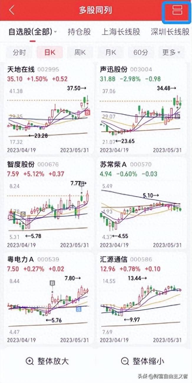 在手机如何查看所有的股票？