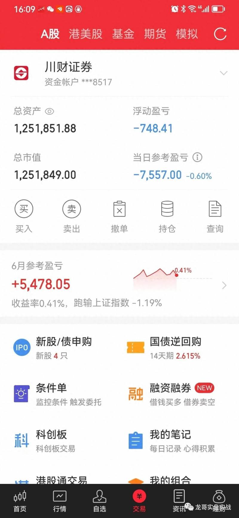 股票退二进一是什么意思股票里退二进三的节奏什么意思？
