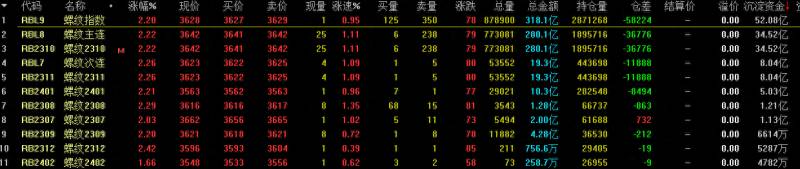 期货商品价格和实际商品价格一样吗期货市场商品的价格？