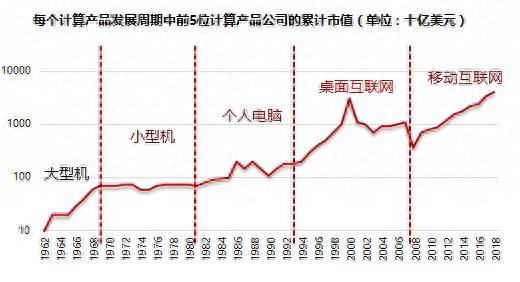 富国创业板指数基金如何买卖？