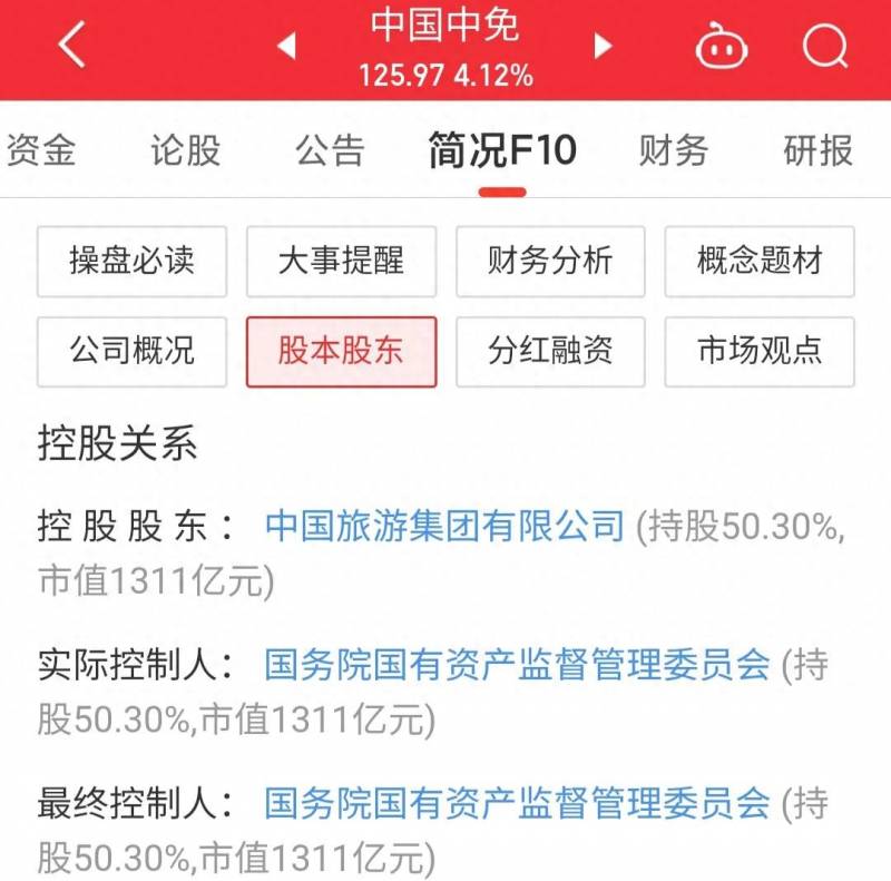 中国交建股票发行时多少钱一股？