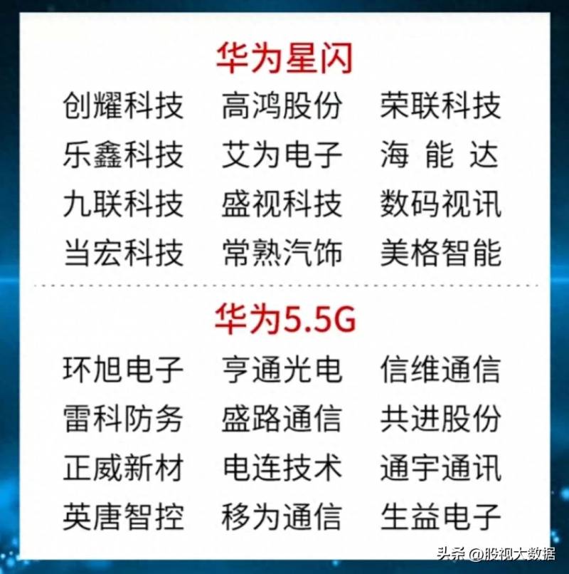 特发信息股票具体概念是什么？