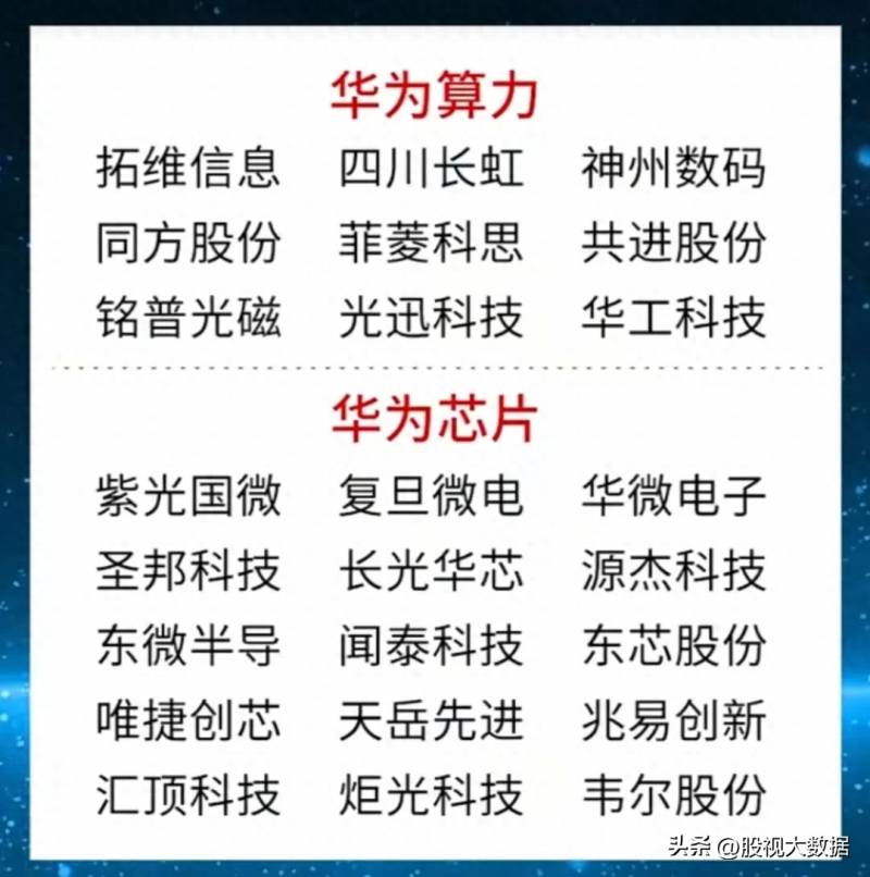 特发信息股票具体概念是什么？