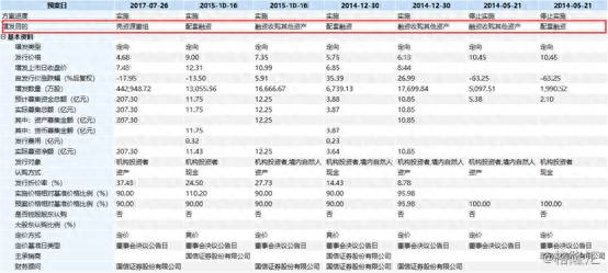 002600股票历史行情多少？