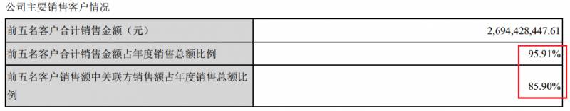 新三板的股票300156现在多少钱？