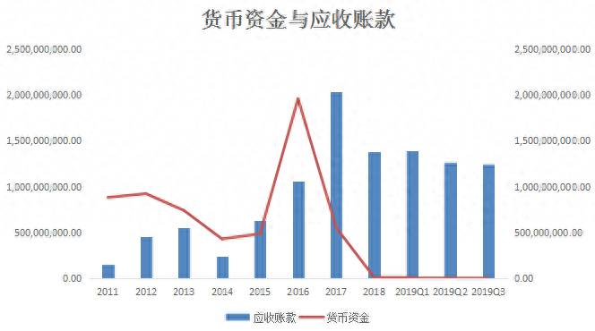 新三板的股票300156现在多少钱？