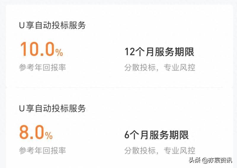 人人贷理财怎么样？