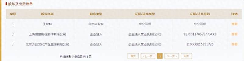 北京投资公司转让
