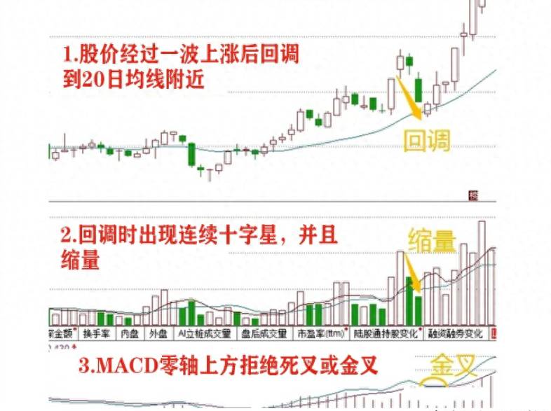 股票操盘手是做什么的挣钱吗？