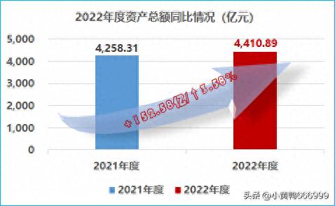 浙江网商银行股份有限公司