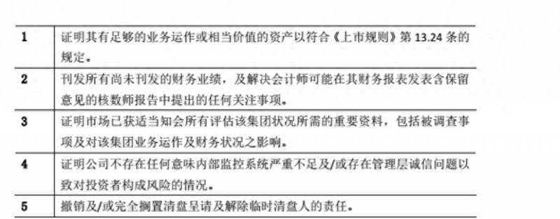 香港股票报价代表什么意思HK？