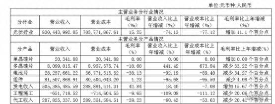 st海润股票最新消息股民怎么办股票sT海润代码600401？