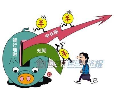 工行添利宝是货币型基金吗怎么样？