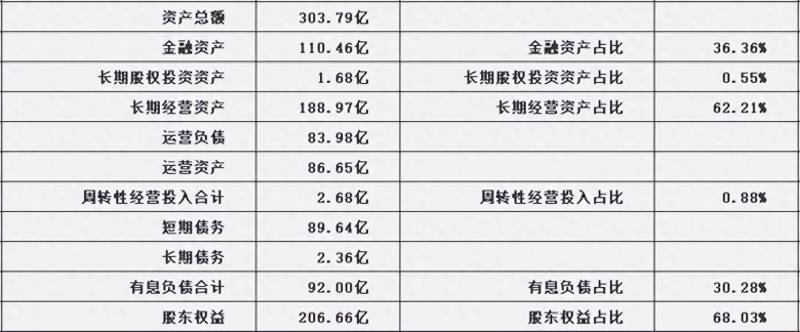 000895双汇发展股票怎么样？