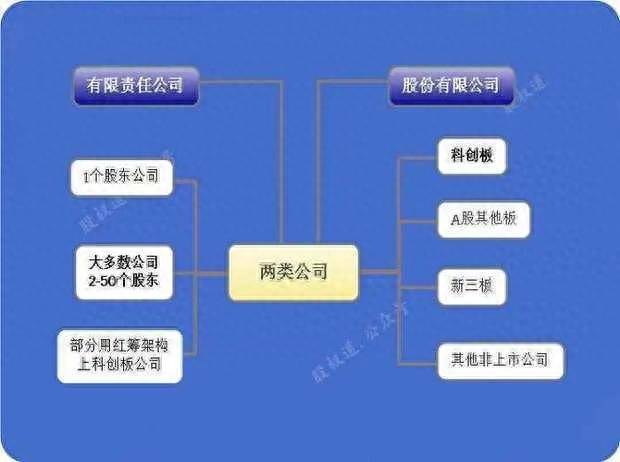 股票新国九条是什么2023年发布的最新国九条对股市有？