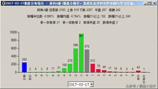 神华集团股票是多少中国神华后市分析？
