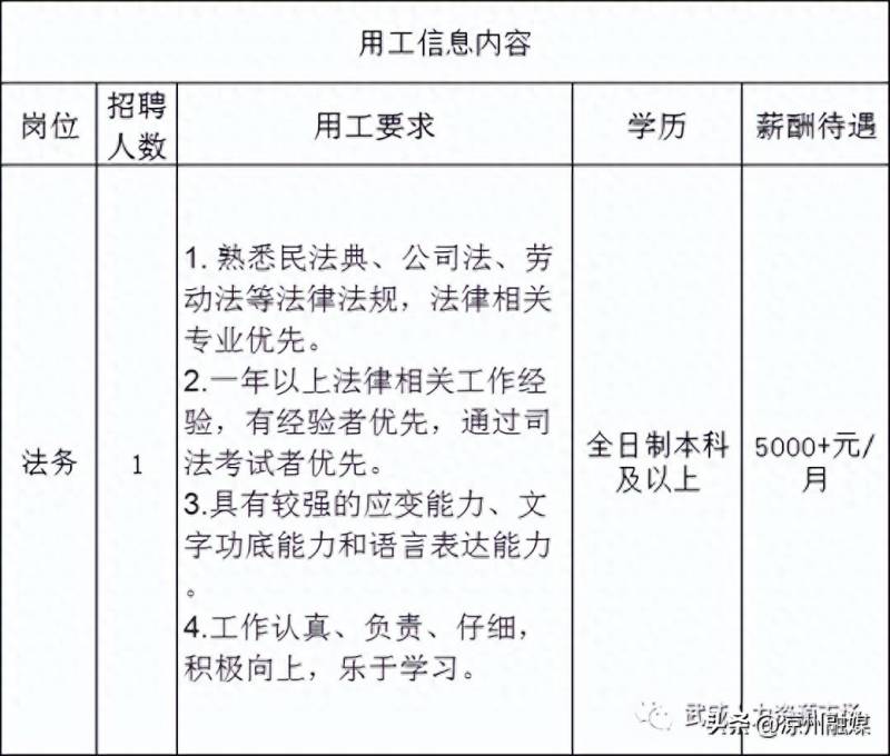 人本股份有限公司待遇如何？