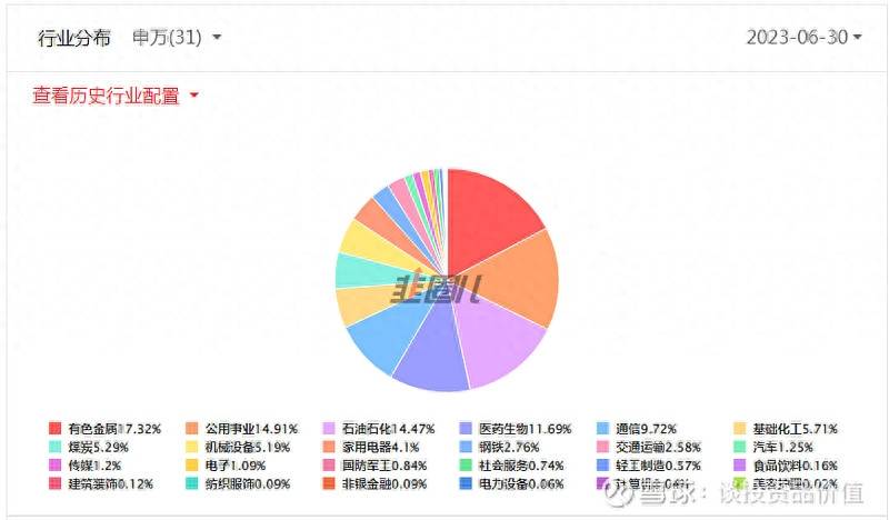 景顺长城基金怎么样景顺长城基金公司怎么样？