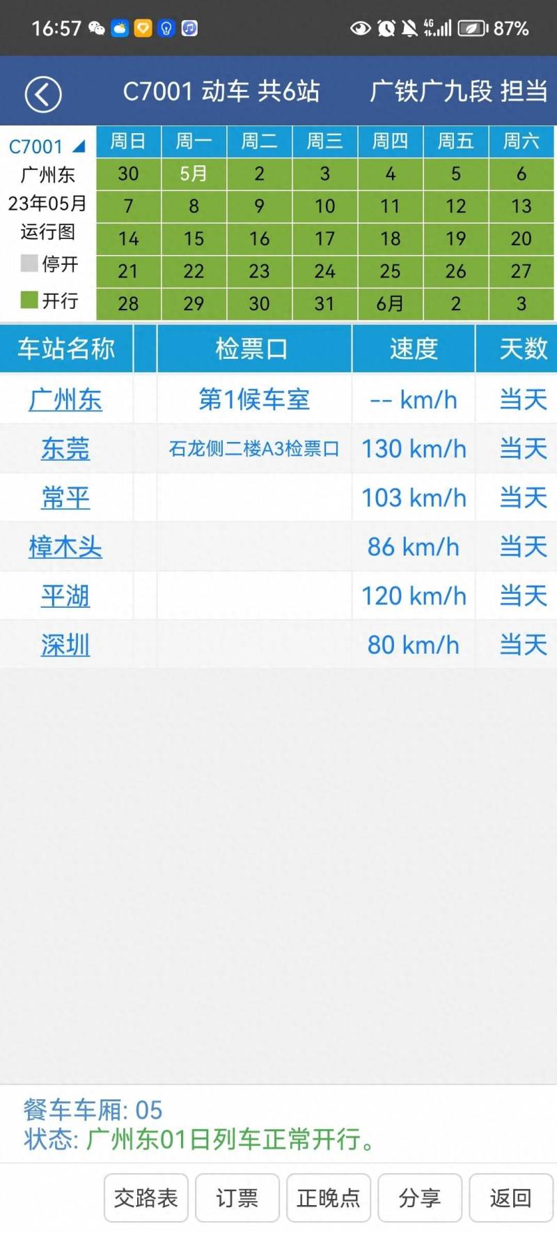 广深铁路股票最高价是多少？