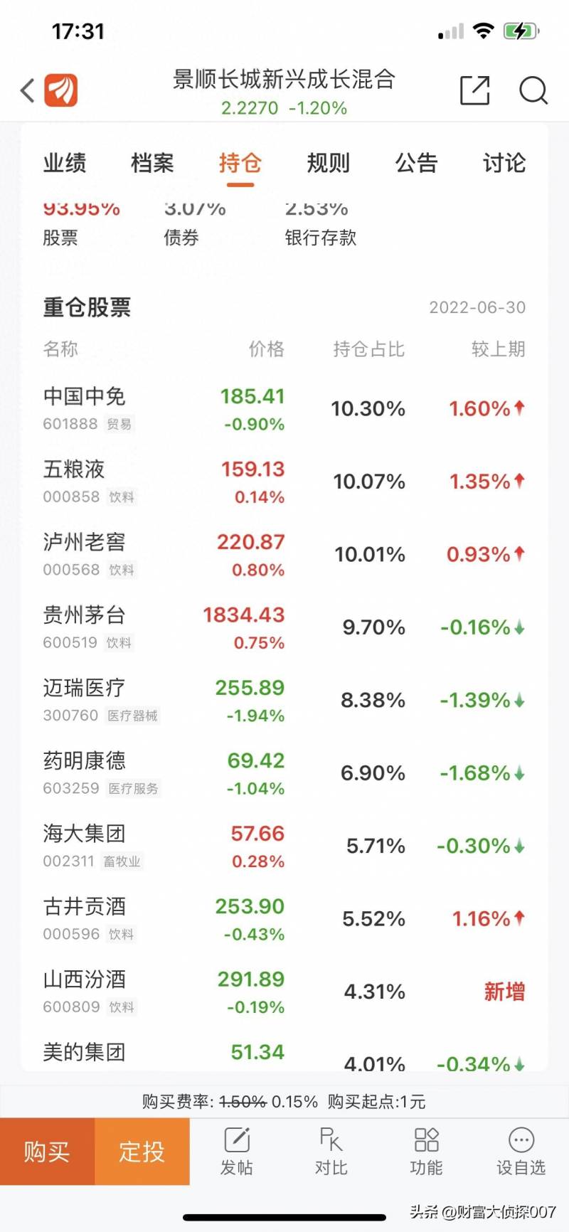 景顺新兴成长怎么样？