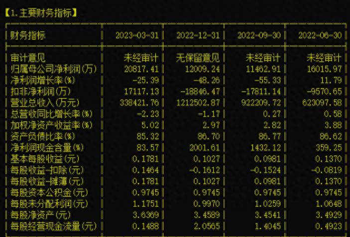 天虹商场股份有限公司