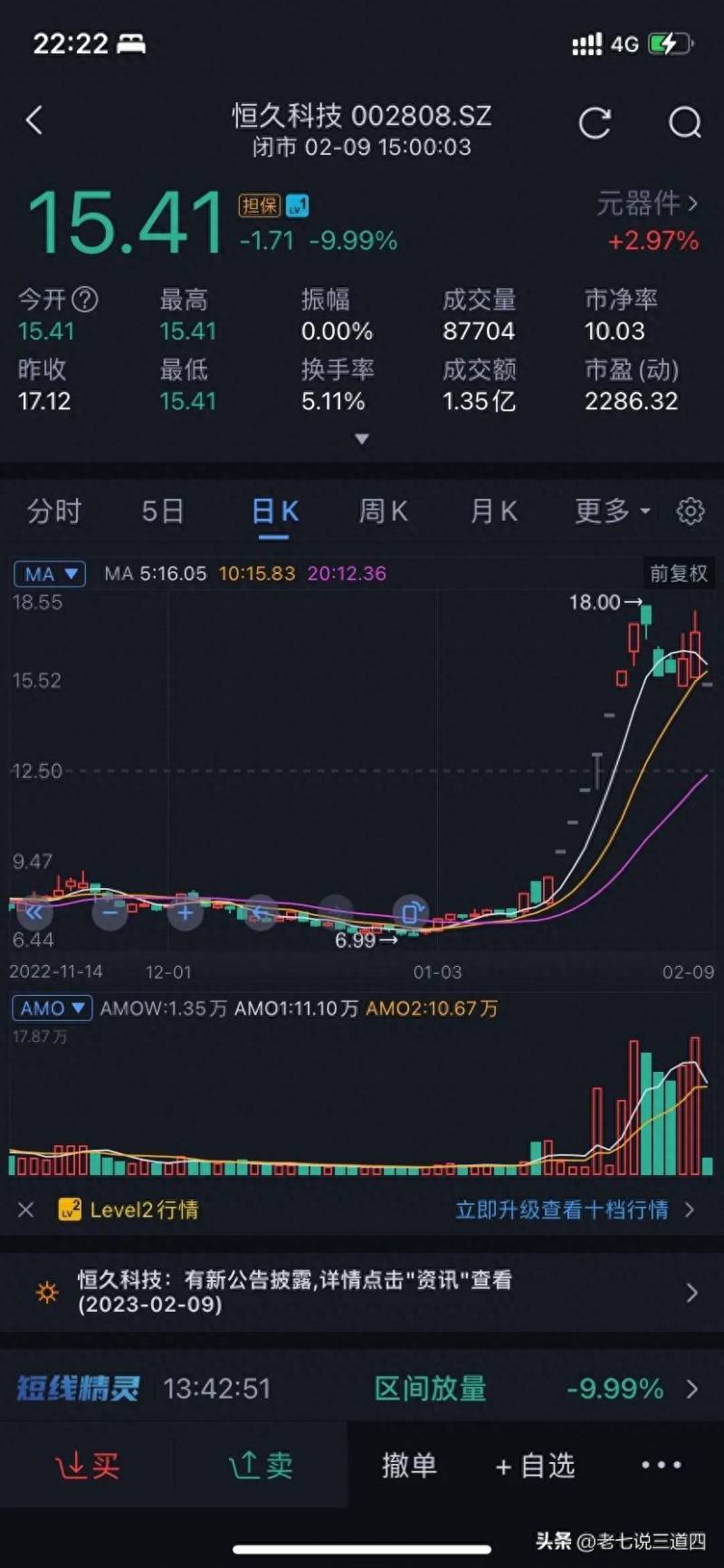 恒久科技股票什么原因跌停？