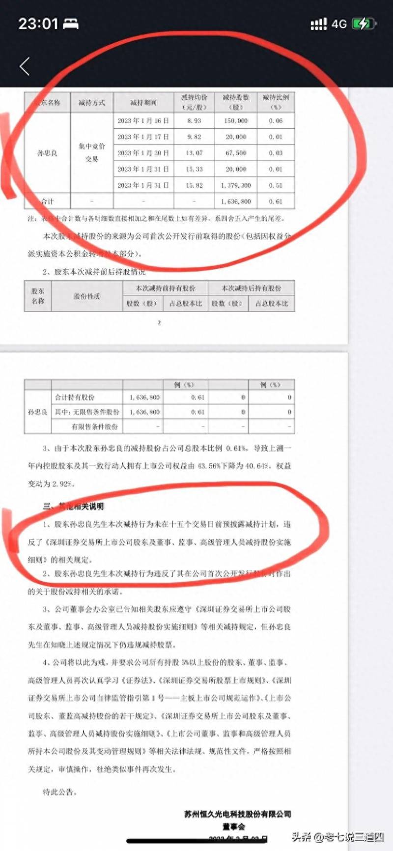 恒久科技股票什么原因跌停？