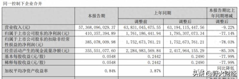 北京首钢股份有限公司产品有哪些？