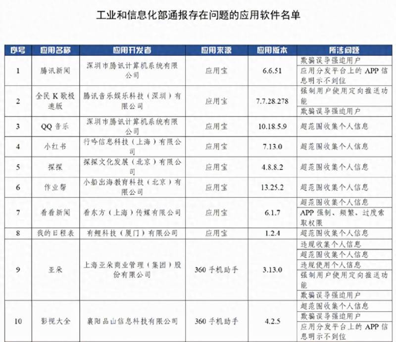 李子柒在韩国上市公司有多少？