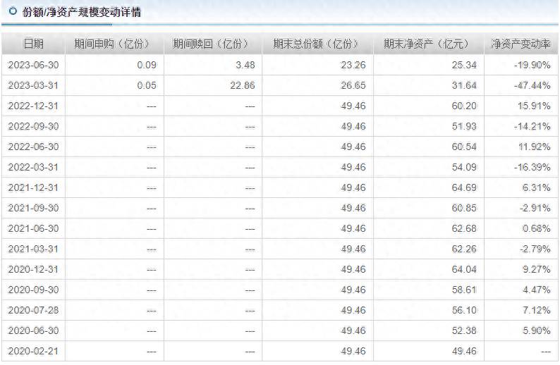 交银基金属于什么基金？