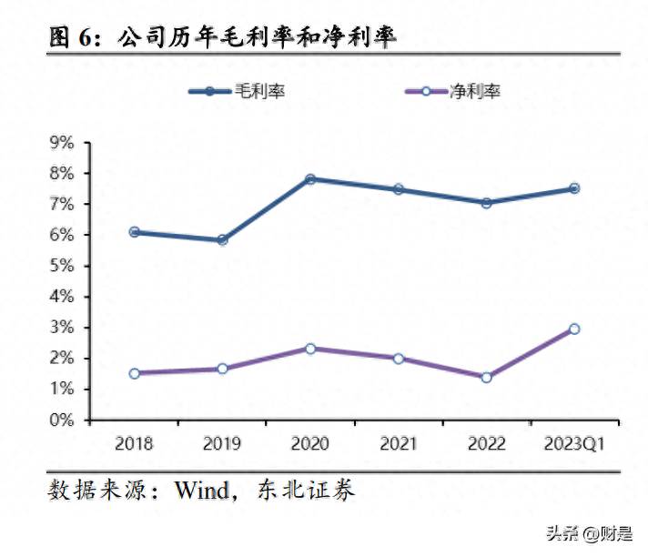 中航西飞股份有限公司多少职工？