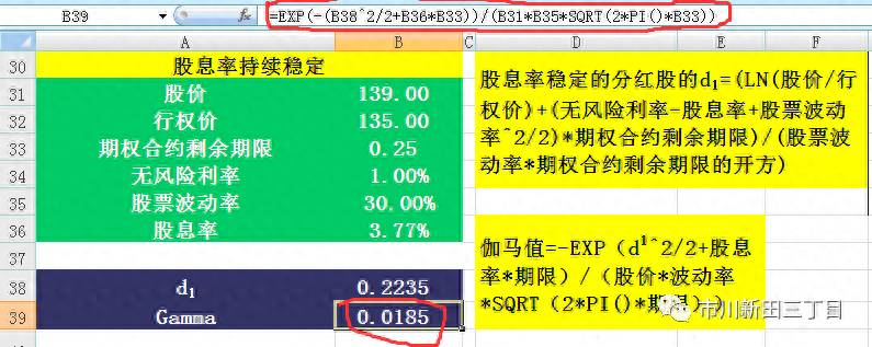 股票的gamma是多少？