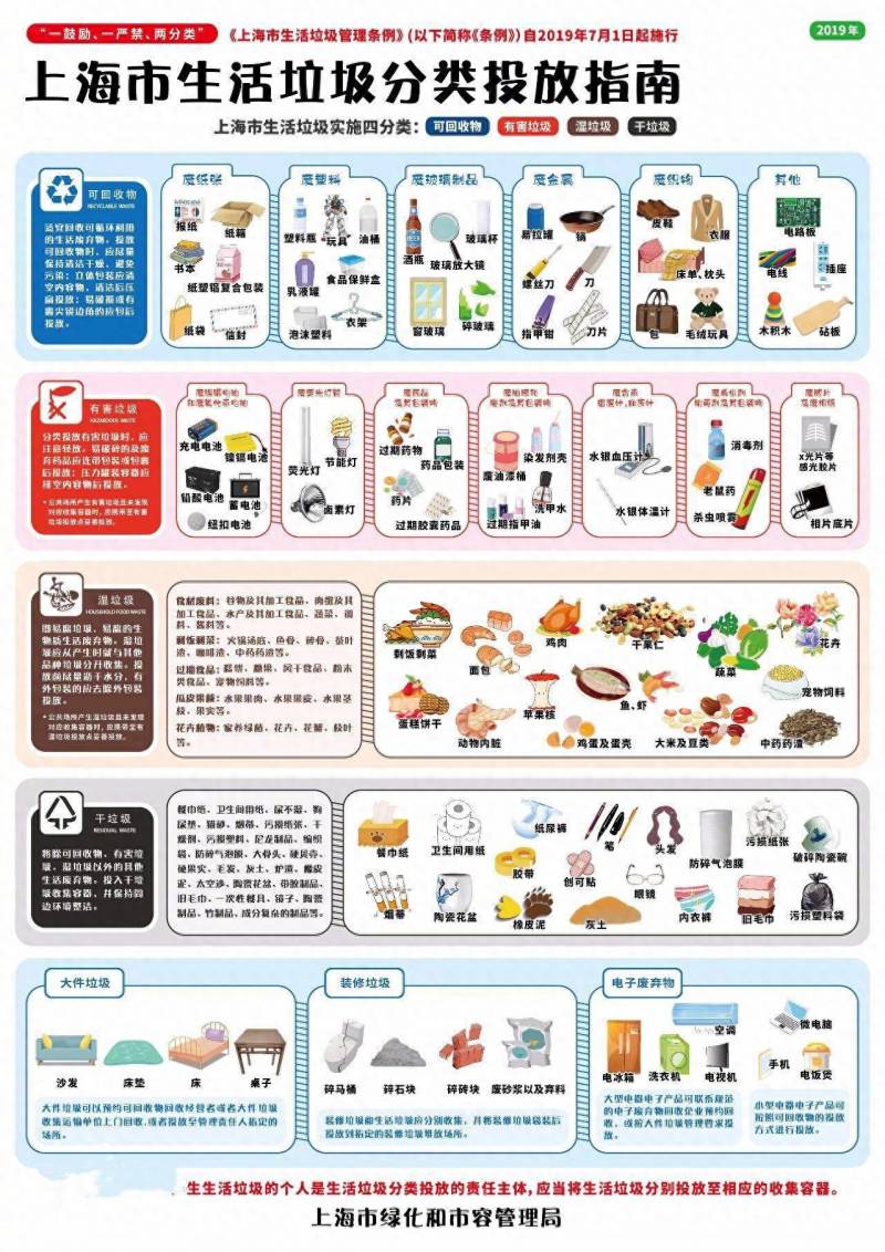 九次方垃圾处理器