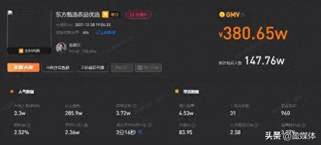 新东方股票为什么从199一直下跌？