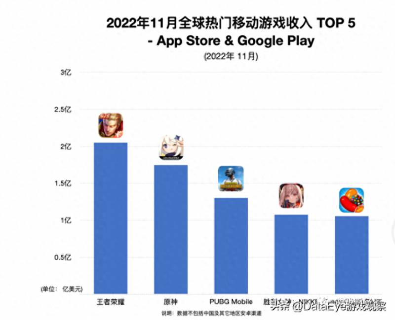 网易股价历史最高多少中国股票历史最高多少点位？